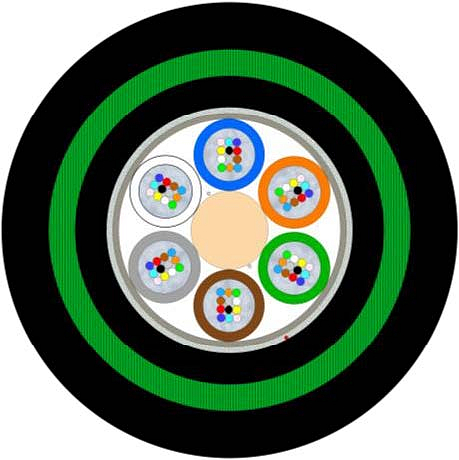 Outdoor CST Armoured Multitube Cable-Double Jacket 12-288F(HC)